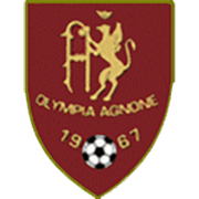 Emblema Olympia Agnonese