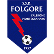 Emblema Giulianova