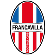 Emblema Francavilla