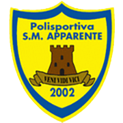 Emblema Rapagnano