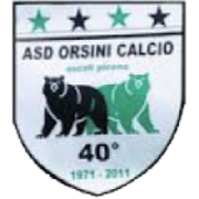 Emblema Forcese