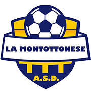 Emblema United calcio