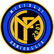 asd fc miciulli senigallia