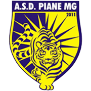 asd piane mg