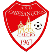 fc chiesanuova asd