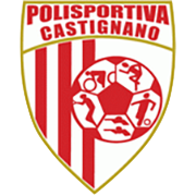 polisportiva castignano asd