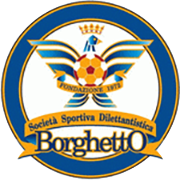 ssd borghetto