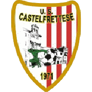 us castelfrettese asd