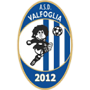 valfoglia