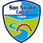 Emblema Chieti