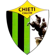 Emblema Chieti