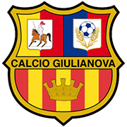 Emblema Giulianova