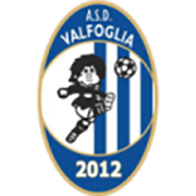 Emblema Valfoglia