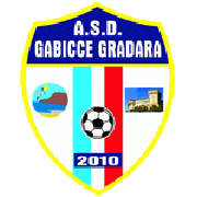 Emblema Gabicce Gradara