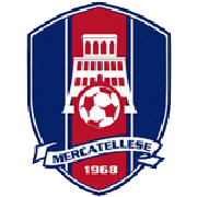 Emblema Cagliese