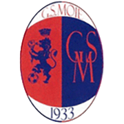 Emblema FC Senigallia