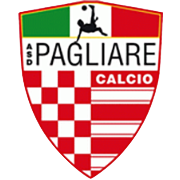 Emblema Ciabbino