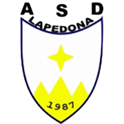 Emblema Lapedona