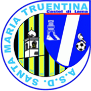 Emblema Roccafluvione