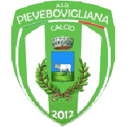 Emblema Borgo Mogliano