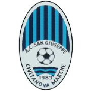 Emblema Nuova San Lorenzo