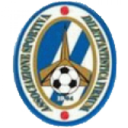 Emblema Nuova San Lorenzo