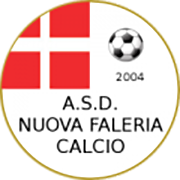 Emblema Nuova San Lorenzo