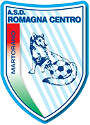 Emblema Chieti