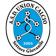 Emblema Union calcio