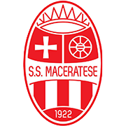 Emblema Giulianova