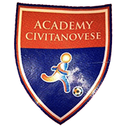 Emblema Academy Civitanovese