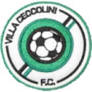 Emblema Villa Ceccolini