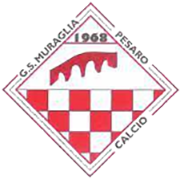 Emblema Novilara