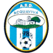 Emblema Acquaviva