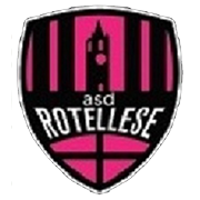 Emblema Rotellese