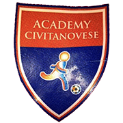 Emblema Ponte San Giusto Academy