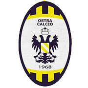 Emblema Corinaldo