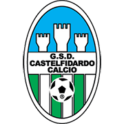 Emblema Castelnuovo Vomano