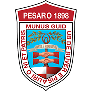 Emblema Vis Pesaro